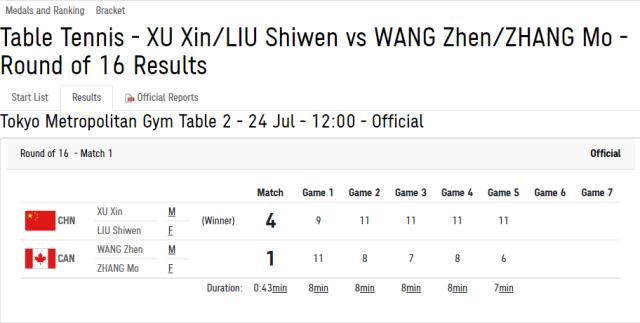 1627103024442084611.png image.png